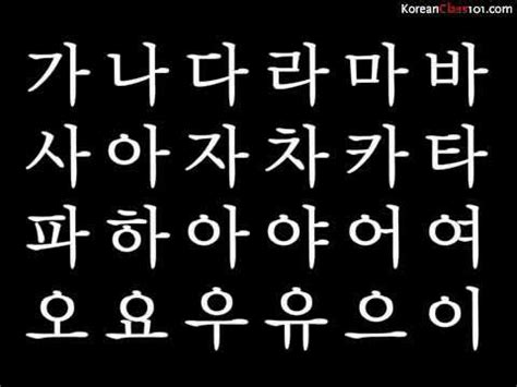 lexilogos hangul.